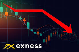 Understanding Exness Forex Broker A Comprehensive Guide Understanding Exness Forex Broker A Comprehensive Guide