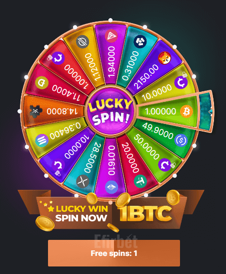 Exploring the Exciting World of Crypto Casino BC.Game