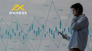 Leverage Options Available In Exness Leverage Options Available In Exness